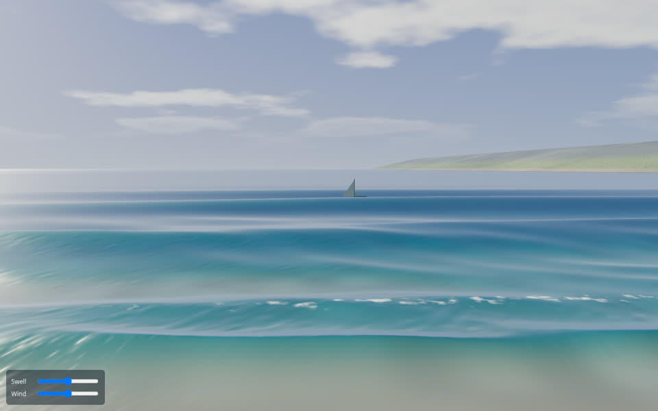 Fable 5.1(high) output